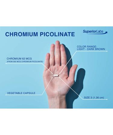 Superior Labs Chromium Picolinate NonGMO - 500 mcg 120 Capsules | Healthy Glucose & Weight Support - Buy Online on GoSupps.com