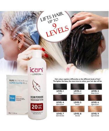 ICAN LONDON PROFESSIONAL CREAM PEROXIDE 20 VOL 6% 250 ML + RAPID BLUE POWDER BLEACH 80 G SET - Buy Online on GoSupps.com