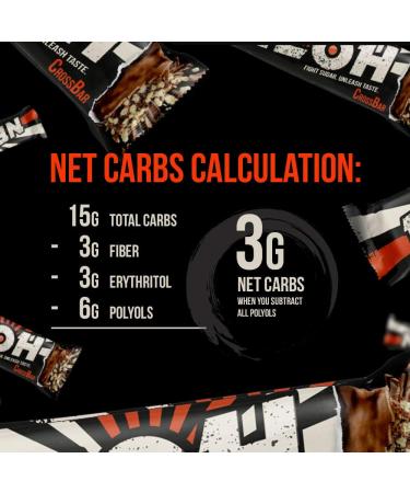 NEOH Low Carb Protein Candy Bar - Chocolate Crunch 12-Pack | Low Calorie, Low Sugar, Gluten-Free Sport Nutrition Bars - 12 Count - Buy Online on GoSupps.com