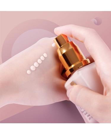 2 Pack Foundation Pump Double Wear Liquid Replacement Pressure Head (Gold) - Buy Online on GoSupps.com