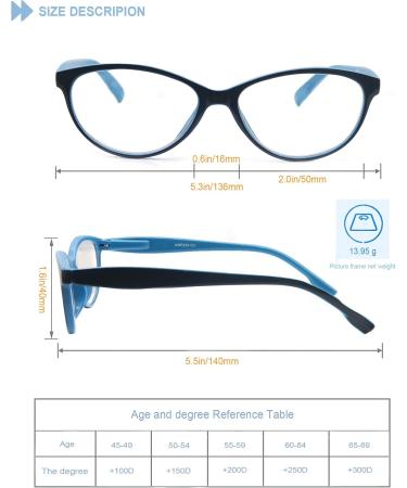 HEEYYOK Stylish Cat-Eye Reading Glasses for Women - Comfort Spring Hinges Clear Lens +1.50 5 Mixed Colors | Trendy Eyewear International Shipping - Buy Online on GoSupps.com