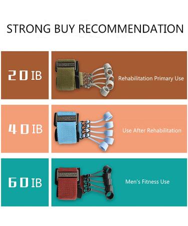 SHXJHXC Finger Exerciser & Hand Grip Strengthener with Alpha Gripz Trainer for Wrist Therapy & Forearm Strength (Red) - Buy Online on GoSupps.com