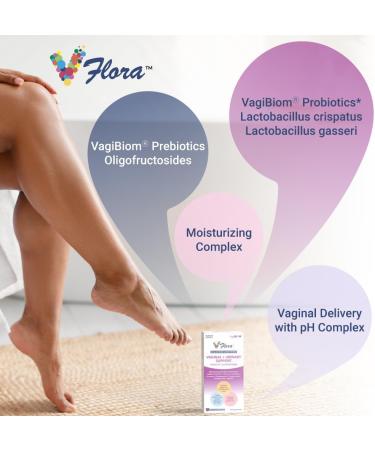 Dual Action Vaginal & Urinary Support | Lactoferrin Mannose & Lactobacillus Crispatus | Vegan Natural Formula for Intimate Flora Balance - Buy Online on GoSupps.com