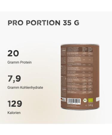  Harvest Republic HARVEST REPUBLIC Organic Whey Protein Powder with Chocolate Flavor 750g | Whey Protein | Whey Protein for Muscle Development | Up to 20g of Protein per Serving | - Buy Online on GoSupps.com