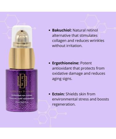 LBF Occhi Antiossident with Bakuchiol and Ectoin protects against Idrata and Riduce Occhiaie per one giovane and brightening 15 ml - Buy Online on GoSupps.com