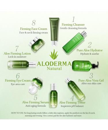 Aloderma Aloe Firming Face Cream | 67% Organic Aloe Vera | Anti-Aging Face & Neck Cream with Vitamin E | Natural Skin Renewal | 1.7oz - Buy Online on GoSupps.com