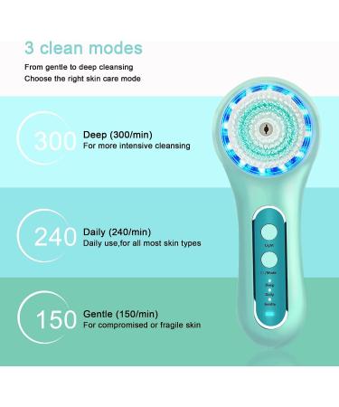Rechargeable Face Scrubber Exfoliator - Waterproof Facial Cleansing Brush with 5 Brush Heads | Electric Spin Brush for Deep Cleansing & Massaging - Buy Online on GoSupps.com