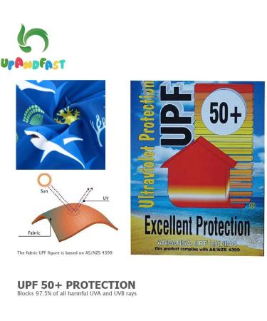 Upandfast Baby Boy Swimwear Set with Sun Hat | UPF 50+ Sun Protection | Blue Shark Design | 3-6 Months - Buy Online on GoSupps.com