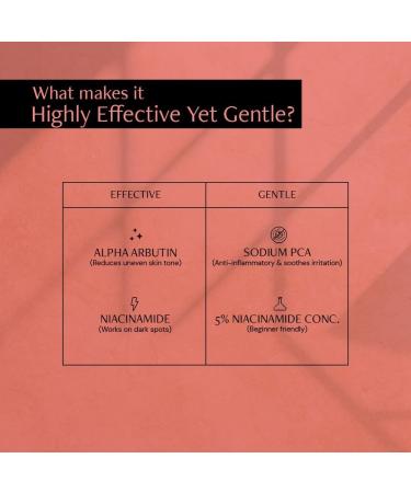 Decon'struct Skin Clearing Face Serum with 5% Niacinamide and 2% Alpha Arbutin | Reduces Pigmentation Dark Spots Marks| Improves skin texture | Gentle & Effective face serum | 30 ml each pack of 2 - Buy Online on GoSupps.com