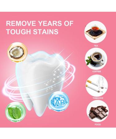 PingJuXuan 5D Teeth Whitening Strips 48 Strips 24 Treatments Peroxide Free Coconut Mint Flavor Natural Whitening 30 Minute Application - Buy Online on GoSupps.com