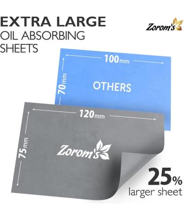 Natural Bamboo Charcoal Oil Blotting Sheets for Oily Skin - 3pk/300 Makeup-Friendly Sheets - 25% Larger Size - Easy Grab Dispenser - 3 Pack - Buy Online on GoSupps.com