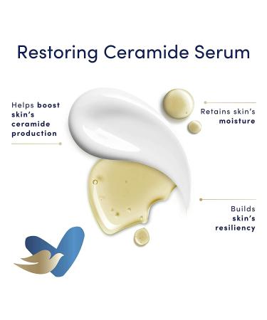 Dove Sensitive Care Body Lotion & Hand Cream Set for Dry Skin - 13.5 Oz & 3 Oz - Women and Men - Comforting and Soothing Formula for Sensitive Skin - Buy Online on GoSupps.com