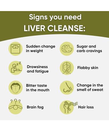 Liver Support - Natural Milk Thistle and Zinc Supplement - Helps Detox and Cleanse The Liver Supports Digestive Health and Detoxification - 60 Veggie Capsules (30 Days Supply) (2) - Buy Online on GoSupps.com