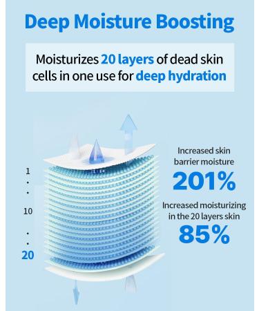 WELLAGE Real Hyaluronic Toner 100 - 93% Hyaluronic Acid Hydrating & Hypoallergenic Korean Toner - Deep Absorption 6.76 fl.oz - International Shipping Available - Buy Online on GoSupps.com