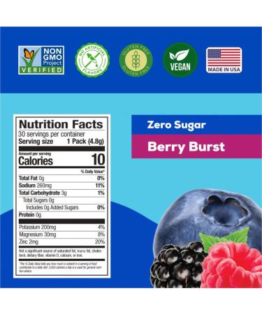 HYDRANT - Hydration Powder Berry Burst Flavor 8 Individual Sugar-Free Instant Electrolyte Rehydration Packets - Zero Sugar Drink Mix for Daily Use Travel & Workouts - Buy Online on GoSupps.com