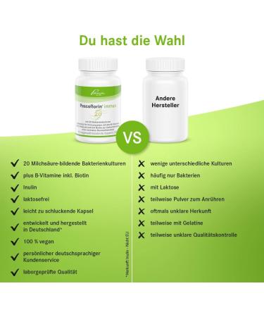 Pascoflorin Immune: 20 Probiotic Cultures with Vitamin B12 Biotin Inulin & Folic Acid for Enhanced Health - Ideal for Antibiotic Therapy Support - Buy Online on GoSupps.com