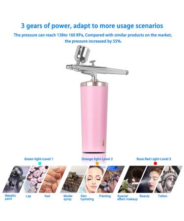 AceFox Cordless Airbrush Kit with Compressor - Portable Rechargeable Handheld Nail Airbrush Machine for Makeup, Cake Decor, Model Coloring, Nail Art, Tattoo Barber - Pink - Buy Online on GoSupps.com