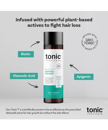Tonic Institute - Gro-Tonic Clarifying Shampoo (SLS) - Buy Online on GoSupps.com