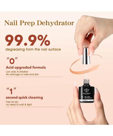 Modelones 4 in 1 Nail Kit: Nail Glue Gel, Dehydrate Gel, Extension Gel Set for False/Acrylic Nails - Long Lasting, Curing Needed - Buy Online on GoSupps.com