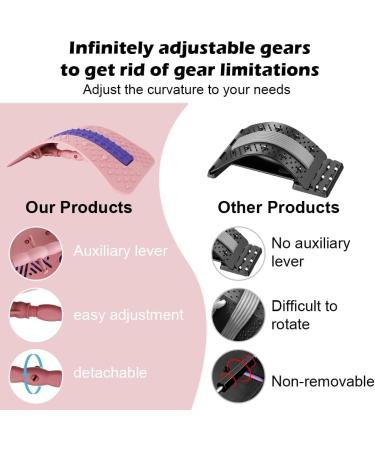 Buy Back Extensor & Massage Device - Multi-Stage Lumbar Support for Office Chairs - Alleviate Muscle Tension | Pink - Buy Online on GoSupps.com