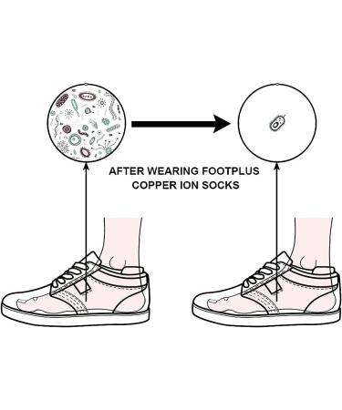 FOOTPLUS Copper Compression Arch Support Socks 6 Pairs - White & Black - L/XL - Buy Online on GoSupps.com