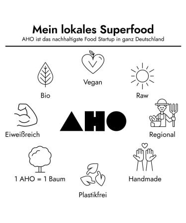 Buy AHO Organic German Hemp Seeds 850g | Raw Food Quality | Vegan & Plastic-Free | Poified Hemp Seeds - Buy Online on GoSupps.com