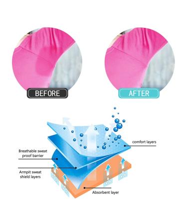 LFDecor Disposable Underarm Sweat Pads - 100 Pack Dress Shields for Hyperhidrosis Control & Comfort - Buy Online on GoSupps.com