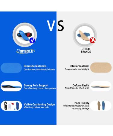 TOPSOLE Plantar Fasciitis Insoles - Arch Support Orthotic Inserts for Pain Relief - Men's 10-10.5 / Women's 12-12.5 Blue-22 - Buy Online on GoSupps.com