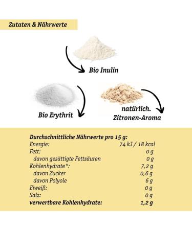 Organic Lemon Cheesecake Flavour Powder - Delicious Taste and Sweetness - No Artificial Sweeteners - Versatile for Food & Drinks - Flavour Powder - Organic Workout (Pack of 1) Lemon Cheesecake 200.00 g (Pack of 1) - Buy Online on GoSupps.com