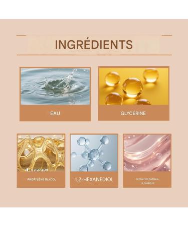  Opilroyn Diffuser Oil - 10ml Relaxing Aromatherapy Scent Oil Diffuser Scents | for Family Friends Women Home - Buy Online on GoSupps.com