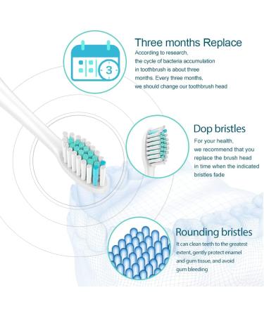 8 Pack Compatible Replacement Toothbrush Heads for Philips Sonicare Electric Toothbrush - Fits DiamondClean, ProtectiveClean, EasyClean, FlexCare, HealthyWhite - Blue - Buy Online on GoSupps.com