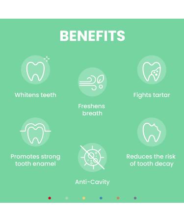 Vitaminpaste Kids Toothpaste with Daily Multivitamins - Fluoride Free, Fresh Breath, Anti-Cavity - Bubble Gum Flavor - 4.1oz - Buy Online on GoSupps.com