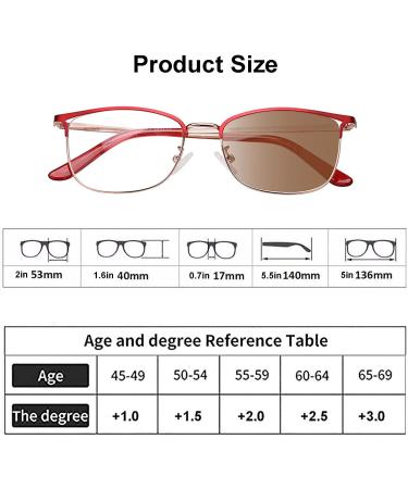 BAFAFA Photochrome Reading Glasses - Cat's Eye Design Anti-UV Protection Relieve Fatigue Color-Changing Gray +0.5 - Buy Online on GoSupps.com