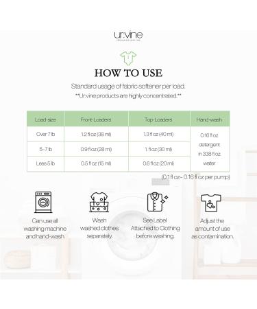 Ur:Vine Baby Fabric Softener - Moringa Chamomile Scent (33.8 Fl Oz) | Plant-Based Eco-Friendly High Concentration International Shipping - Buy Online on GoSupps.com