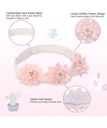 4 Pack Baby Girls Flower Headbands - Elastic Nylon Hair Accessories for Newborns | Perfect for Parties & Weddings - Buy Online on GoSupps.com