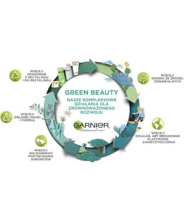 GARNIER FRUCTIS HAIR FOOD ALOE Mask 390 ml - Buy Online on GoSupps.com