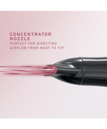 Wahl ZY129 Ionic hair dryer 2000 W - Buy Online on GoSupps.com