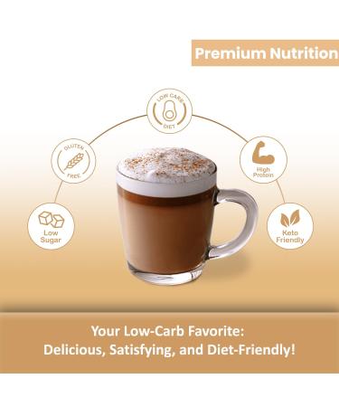 BestMed Weight Loss Chocolate Mint Pudding/Shake Mix - 7/Box | Gluten Free KETO Friendly Low Calorie Low Carb Vitamin Fortified Meal Replacement - Buy Online on GoSupps.com