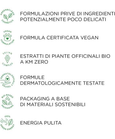 Kemon Actyva Disciplina Mask masque nourrissant et disciplinant pour cheveux fris s avec acide hyaluronique et huile d'amande 200 ml - Buy Online on GoSupps.com