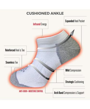True Energy Women's Infrared Low Cut Socks (3-Pack) - Pain Relief & Circulation Support - Ideal for Nurses - Black S/M - Buy Online on GoSupps.com