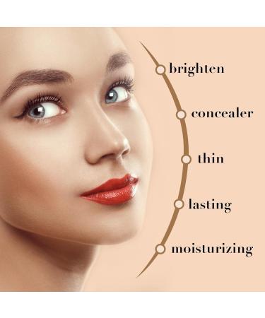 Mushroom Head Air Cushion Cc Cream Air Cushion Cc Cream Mushroom Head Air Cushion Cc Cream Foundation Long-Lasting Matte Waterproof Moisturizing Concealer Beauty for All Skin Types(2*Brighten) - Buy Online on GoSupps.com