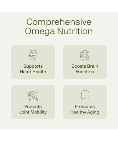 Nutriissa Full Spectrum Omega-3 2000 mg Oil Blend (Krill, Cod & Salmon Oil) 1175 mg Omega-3s (EPA, DHA & DPA) EPEB Certified, 3-Month Supply Heart, Brain & Joint Support 180 Halal Softgels - Buy Online on GoSupps.com
