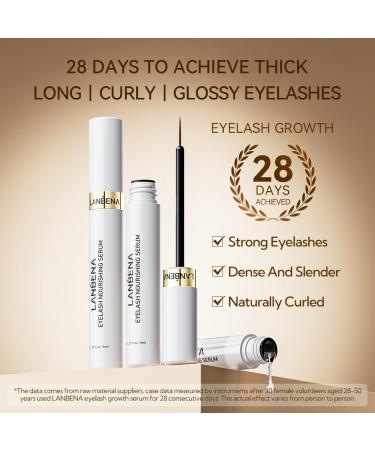 LANBENA Eyelash Growth Serum | Advanced Eyelash & Eyebrow Treatment | 100% Hypoallergenic 0.14 Fl. Oz - Buy Online on GoSupps.com