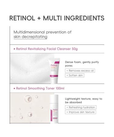 Retinol Skin Care Set Skincare Gift Set for Teenage Girls and Women 5 Piece Hydrating & Cleaning Skin Care Sets & Kits Routine Kit Include Cleanser Toner Serum Eye Cream Moisturizer - Buy Online on GoSupps.com