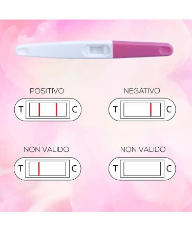 Highly Sensitive HCG Pregnancy Test Stick - 99% Accurate Safe & Easy to Use - Fast International Shipping - Buy Online on GoSupps.com