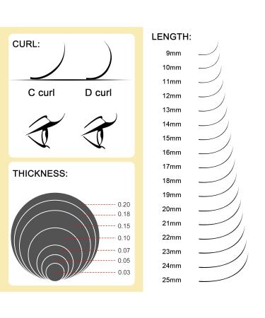 Classic Eyelash Extensions 0.03 D 14mm | QUEWEL C/D Curl | International Shipping Available - Buy Online on GoSupps.com