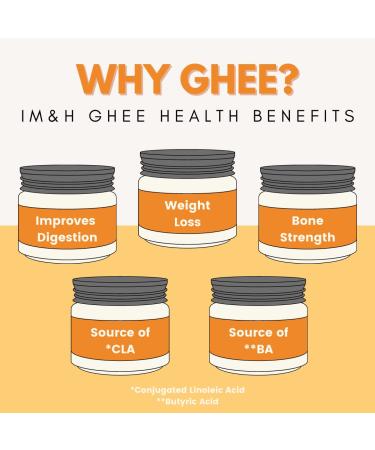 Premium Grass-Fed Indian Milk & Honey Ghee Butter 7.2 oz | Handmade, Lactose & Gluten-Free | 44 Servings | Recyclable PET Jar - Buy Online on GoSupps.com