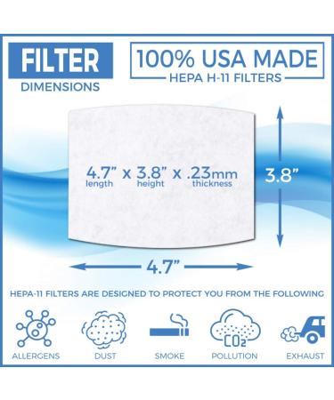 USA Made HEPA H-11 Face Mask Filter - Superior to PM2.5 - Pack of 50 - Buy Online on GoSupps.com
