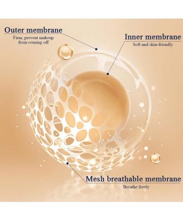 Oil Control Setting Powder - Waterproof Long-Lasting Sebum Drying Formula | 80% Mineral | International Shipping - Buy Online on GoSupps.com
