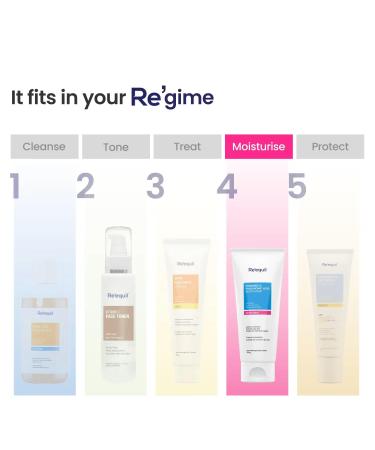 Re equil Ceramide & Hyaluronic Acid Moisturizer | Barrier Repair Daily Face Cream for Dry & Sensitive Skin | Non-Greasy Hydration Dermatologist Tested | 100g - Buy Online on GoSupps.com